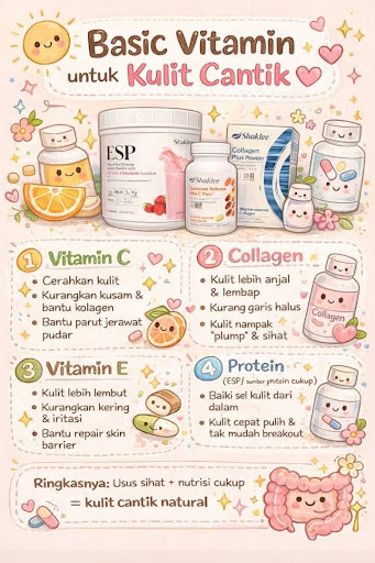 Shaklee Sungai pelek sepang selangor