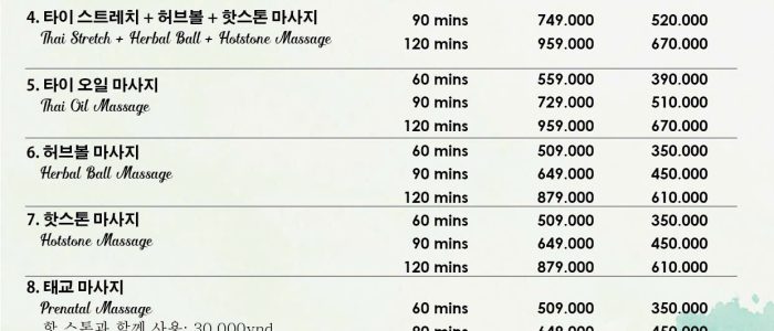 Terapi Spa Centella: Rawatan Kulit Semulajadi untuk Relaksasi & Penyembuhan