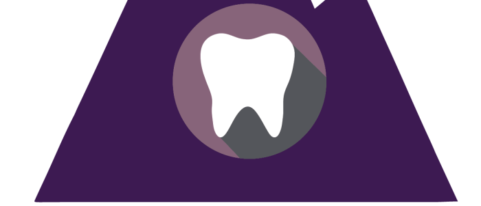 Mani Dental Surgery – Pembedahan Gigi Profesional, Rawatan Ortodontik & Estetika di Malaysia